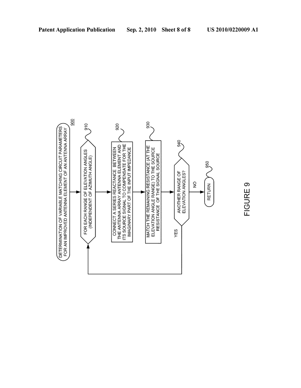 AZIMUTH-INDEPENDENT IMPEDANCE-MATCHED ELECTRONIC BEAM SCANNING FROM A LARGE ANTENNA ARRAY INCLUDING ISOTROPIC ANTENNA ELEMENTS - diagram, schematic, and image 09