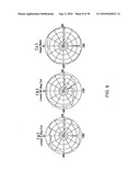 BROAD BAND ANTENNA diagram and image