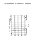 BROAD BAND ANTENNA diagram and image