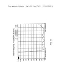 BROAD BAND ANTENNA diagram and image