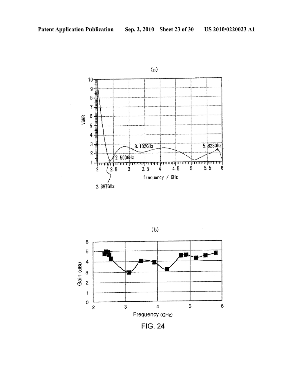 BROAD BAND ANTENNA - diagram, schematic, and image 24