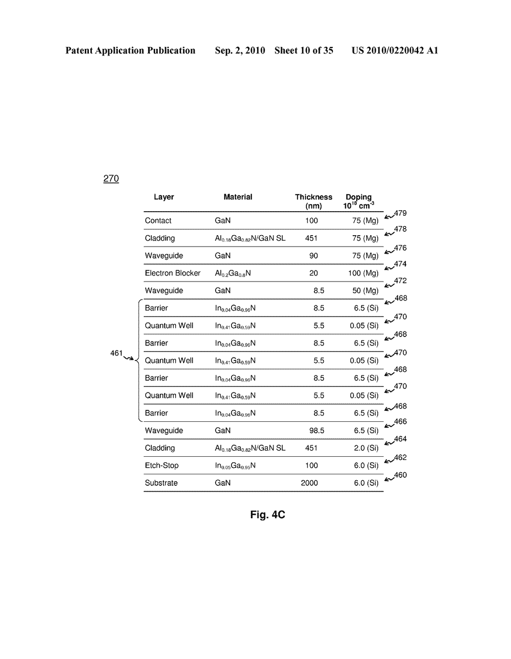 Quantum Photonic Imagers and Methods of Fabrication Thereof - diagram, schematic, and image 11