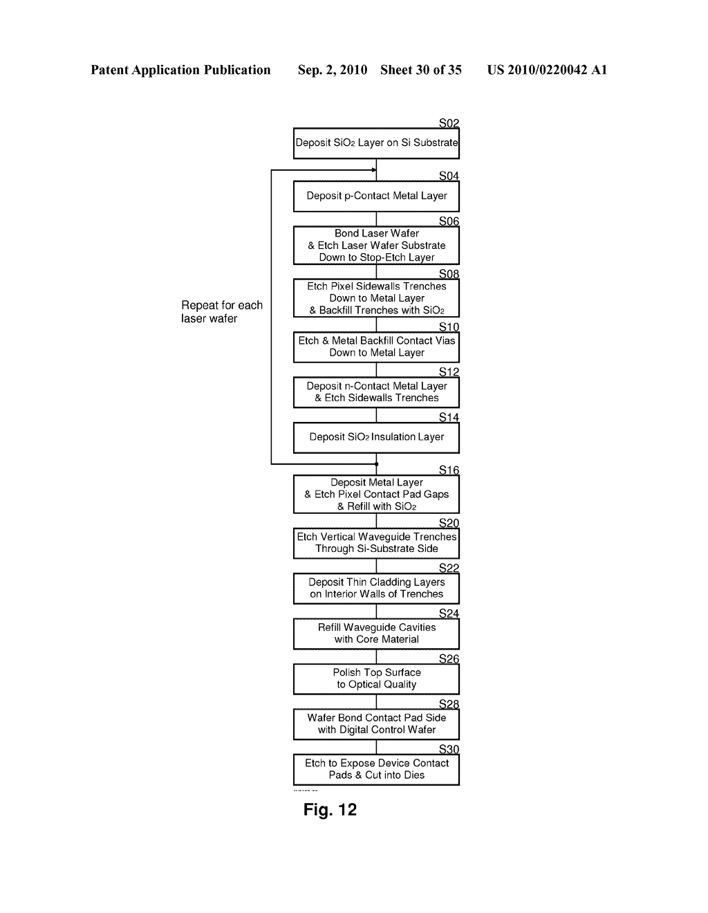 Quantum Photonic Imagers and Methods of Fabrication Thereof - diagram, schematic, and image 31