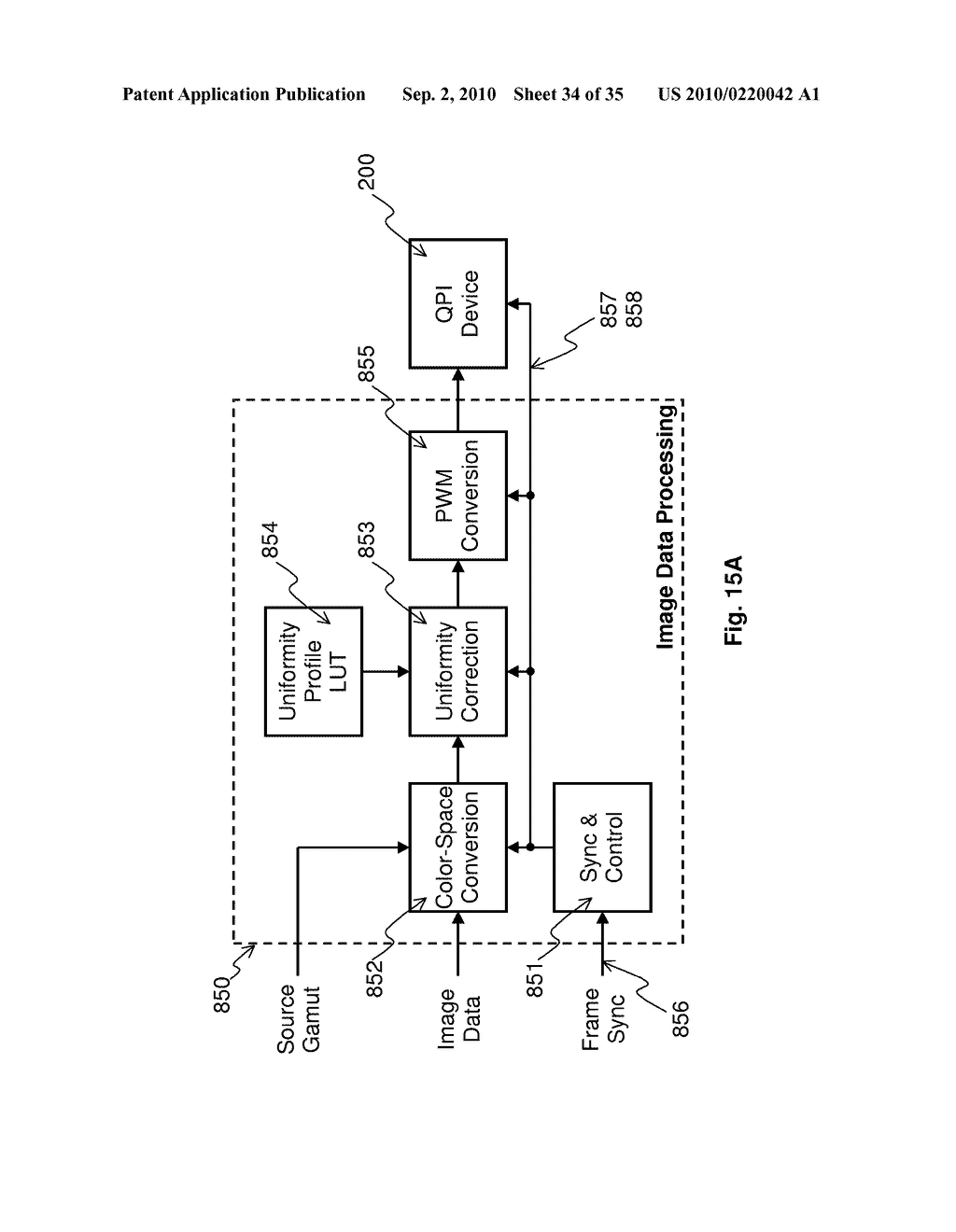 Quantum Photonic Imagers and Methods of Fabrication Thereof - diagram, schematic, and image 35