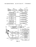 HANDHELD ELECTRONIC DEVICE HAVING A TOUCHSCREEN AND A METHOD OF USING A TOUCHSCREEN OF A HANDHELD ELECTRONIC DEVICE diagram and image