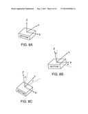 HANDHELD ELECTRONIC DEVICE HAVING A TOUCHSCREEN AND A METHOD OF USING A TOUCHSCREEN OF A HANDHELD ELECTRONIC DEVICE diagram and image