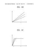 Light sensing circuit, method of controlling the same, and touch panel comprising the light sensing circuit diagram and image