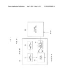 DRIVING APPARATUS OF 2D/3D IMAGE DISPLAY APPARATUS diagram and image