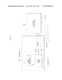 DRIVING APPARATUS OF 2D/3D IMAGE DISPLAY APPARATUS diagram and image