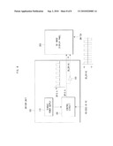 DRIVING APPARATUS OF 2D/3D IMAGE DISPLAY APPARATUS diagram and image