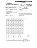 DISPLAY CONTROLLING SYSTEM AND METHOD THEREOF diagram and image