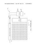 DISPLAY CONTROLLING SYSTEM AND METHOD THEREOF diagram and image