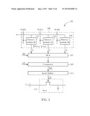 DISPLAY CONTROLLING SYSTEM AND METHOD THEREOF diagram and image