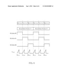 DISPLAY CONTROLLING SYSTEM AND METHOD THEREOF diagram and image