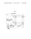 POWER SUPPLY UNIT AND ORGANIC LIGHT EMITTING DISPLAY DEVICE USING THE SAME diagram and image