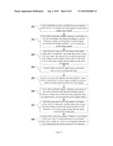 DETECTION CIRCUIT AND METHOD FOR A LIQUID CRYSTAL DISPLAY diagram and image