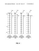 BACKGROUND PLATEAU MANIPULATION FOR DISPLAY DEVICE POWER CONSERVATION diagram and image