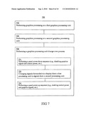 MULTIPLE GRAPHICS PROCESSING UNIT SYSTEM AND METHOD diagram and image