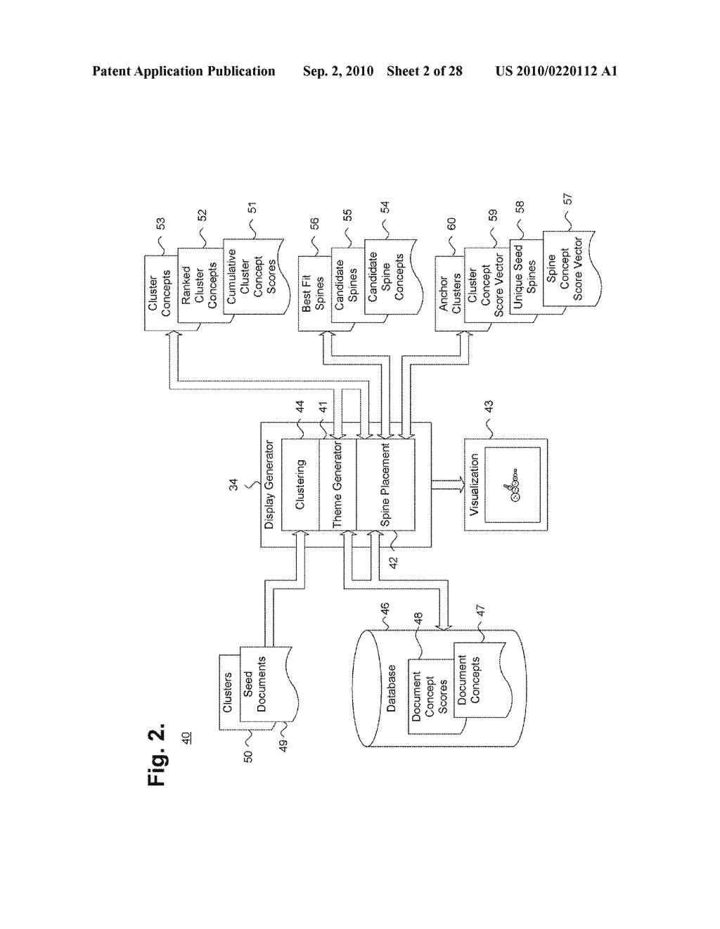 System and Method for Grouping Cluster Spines Into a Two-Dimensional Visual Display Space - diagram, schematic, and image 03
