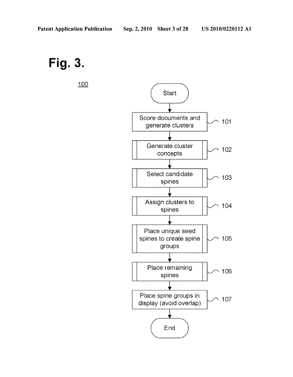 System and Method for Grouping Cluster Spines Into a Two-Dimensional Visual Display Space - diagram, schematic, and image 04