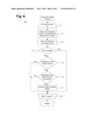 System and Method for Grouping Cluster Spines Into a Two-Dimensional Visual Display Space diagram and image