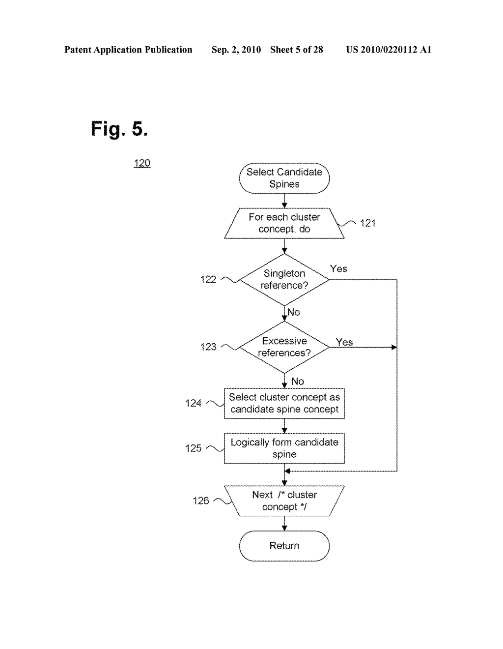 System and Method for Grouping Cluster Spines Into a Two-Dimensional Visual Display Space - diagram, schematic, and image 06