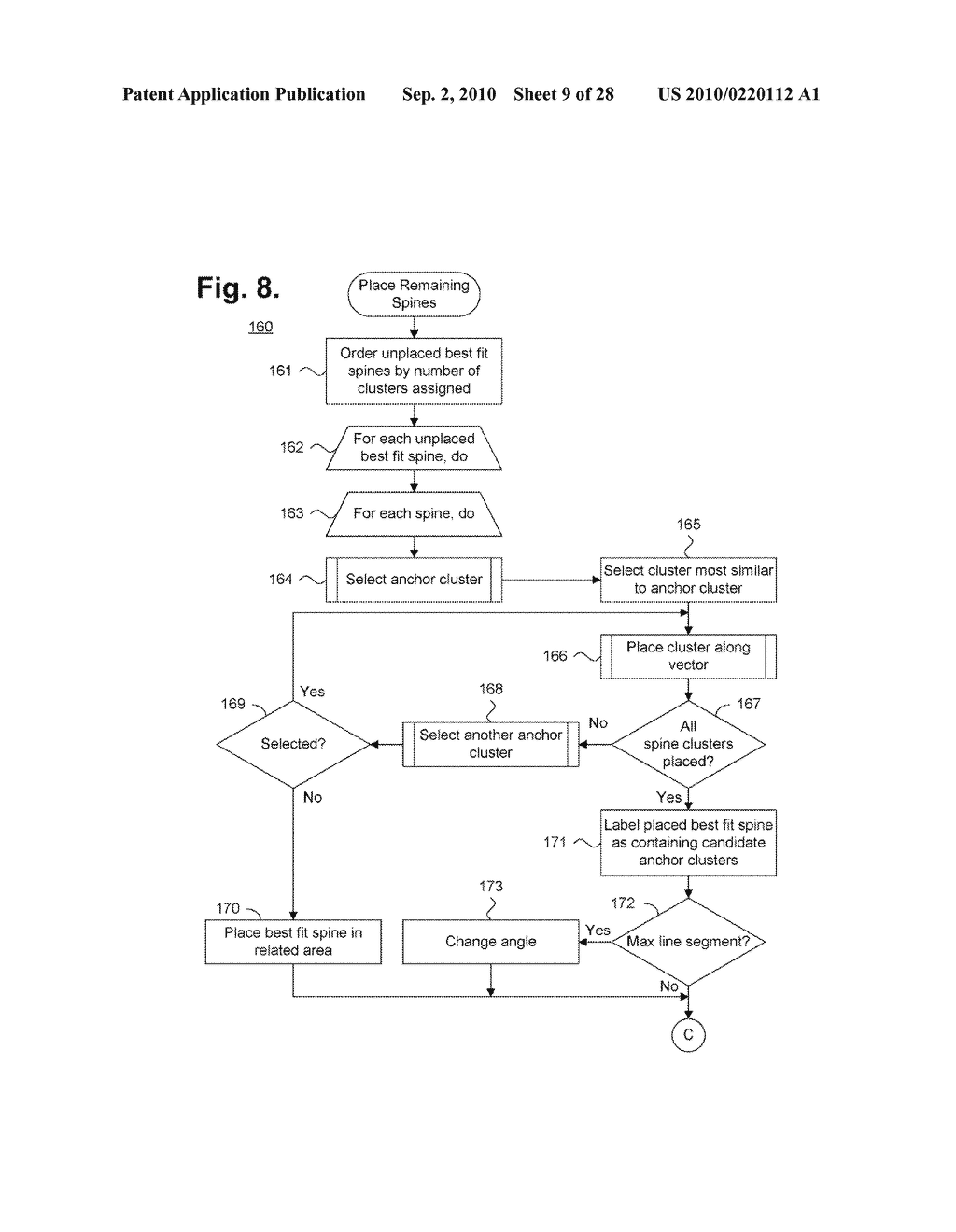 System and Method for Grouping Cluster Spines Into a Two-Dimensional Visual Display Space - diagram, schematic, and image 10