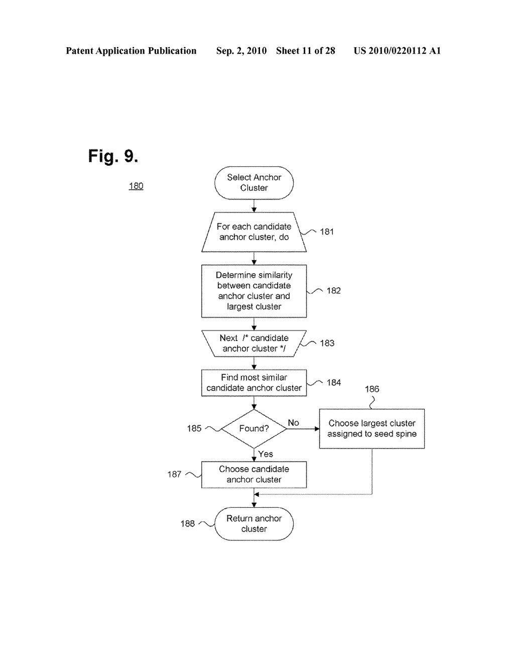 System and Method for Grouping Cluster Spines Into a Two-Dimensional Visual Display Space - diagram, schematic, and image 12