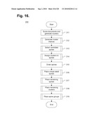 System and Method for Grouping Cluster Spines Into a Two-Dimensional Visual Display Space diagram and image