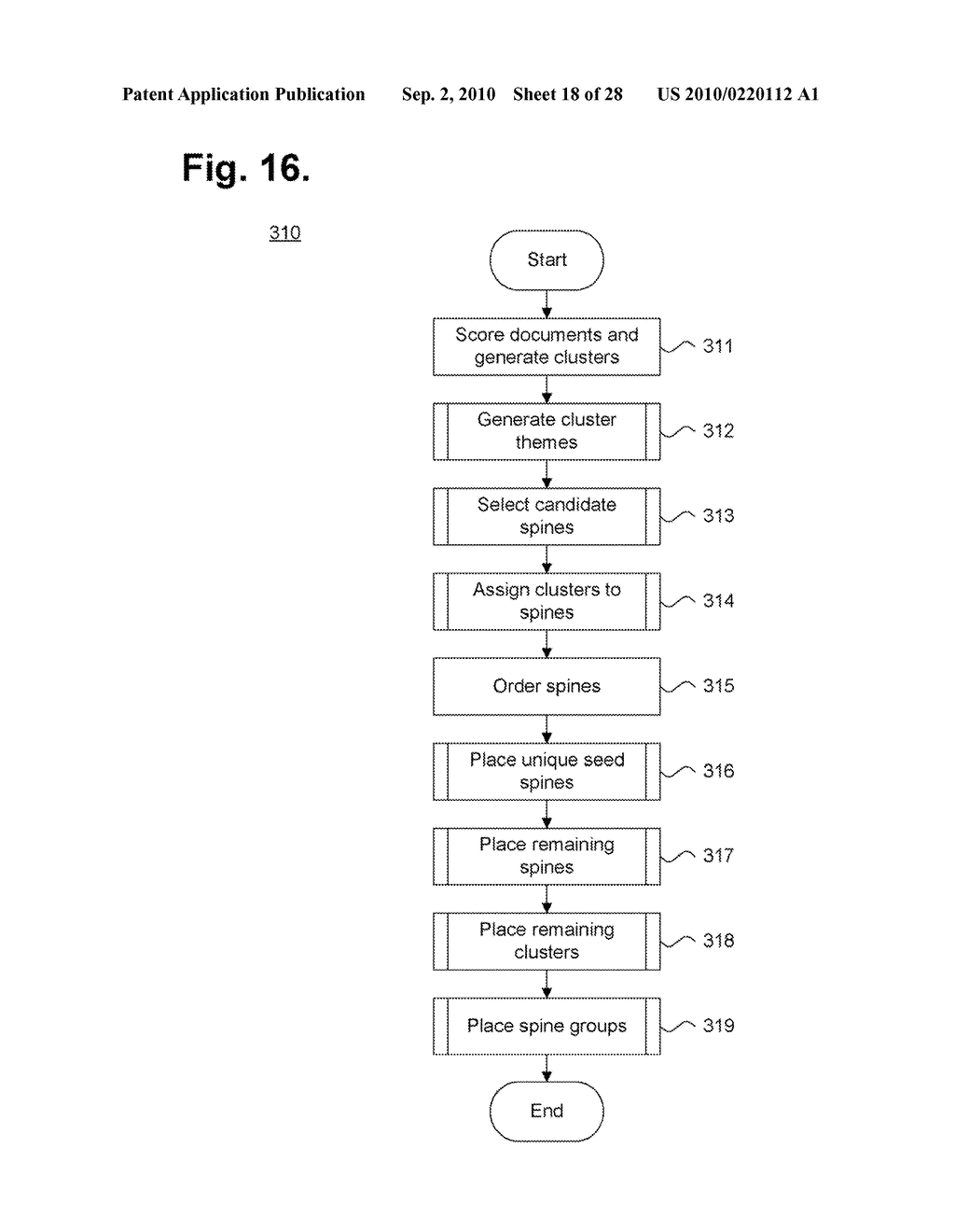 System and Method for Grouping Cluster Spines Into a Two-Dimensional Visual Display Space - diagram, schematic, and image 19