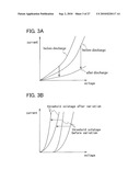 Method for Driving Semiconductor Device diagram and image