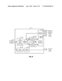 Capture Control for in vivo Camera diagram and image