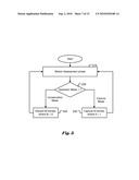 Capture Control for in vivo Camera diagram and image