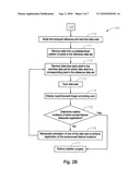 Eye registration system for refractive surgery and associated methods diagram and image
