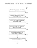 Method And System For Detecting Micro-Cracks In Wafers diagram and image