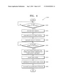 DIGITAL IMAGE PROCESSING APPARATUS AND METHOD OF CONTROLLING THE SAME diagram and image