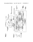 PHOTOGRAPHING SYSTEM FOR PERFORMING COLOR CORRECTION OF AN IMAGE OF A SUBJECT USING SPECTROSCOPIC INFORMATION OF THE SUBJECT diagram and image