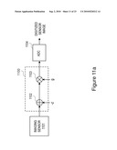 APPARATUS AND METHOD FOR CAPTURING STILL IMAGES AND VIDEO USING CODED LENS IMAGING TECHNIQUES diagram and image