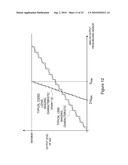 APPARATUS AND METHOD FOR CAPTURING STILL IMAGES AND VIDEO USING CODED LENS IMAGING TECHNIQUES diagram and image