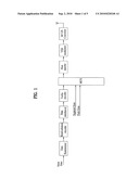 DIGITAL TELEVISION TRANSMITTER AND METHOD OF CODING DATA IN DIGITAL TELEVISION TRANSMITTER diagram and image