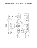 DIGITAL TELEVISION TRANSMITTER AND METHOD OF CODING DATA IN DIGITAL TELEVISION TRANSMITTER diagram and image