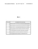 DIGITAL TELEVISION TRANSMITTER AND METHOD OF CODING DATA IN DIGITAL TELEVISION TRANSMITTER diagram and image