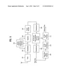 DIGITAL TELEVISION TRANSMITTER AND METHOD OF CODING DATA IN DIGITAL TELEVISION TRANSMITTER diagram and image