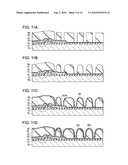 METHOD FOR FORMING REFLECTION ELECTRODE, DRIVE SUBSTRATE, AND DISPLAY DEVICE diagram and image