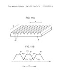 PROJECTION DISPLAY APPARATUS diagram and image