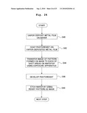 MASK CASE, TRANSPORT APPARATUS, EXPOSURE APPARATUS, MASK TRANSPORT METHOD, AND DEVICE PRODUCTION METHOD diagram and image