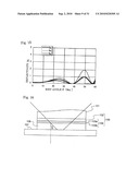 Optical element and exposure apparatus diagram and image