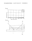 Optical element and exposure apparatus diagram and image