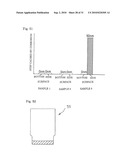 Optical element and exposure apparatus diagram and image