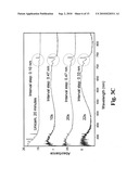 Method and apparatus for rapidly cooling a gem, including two stage cooling diagram and image